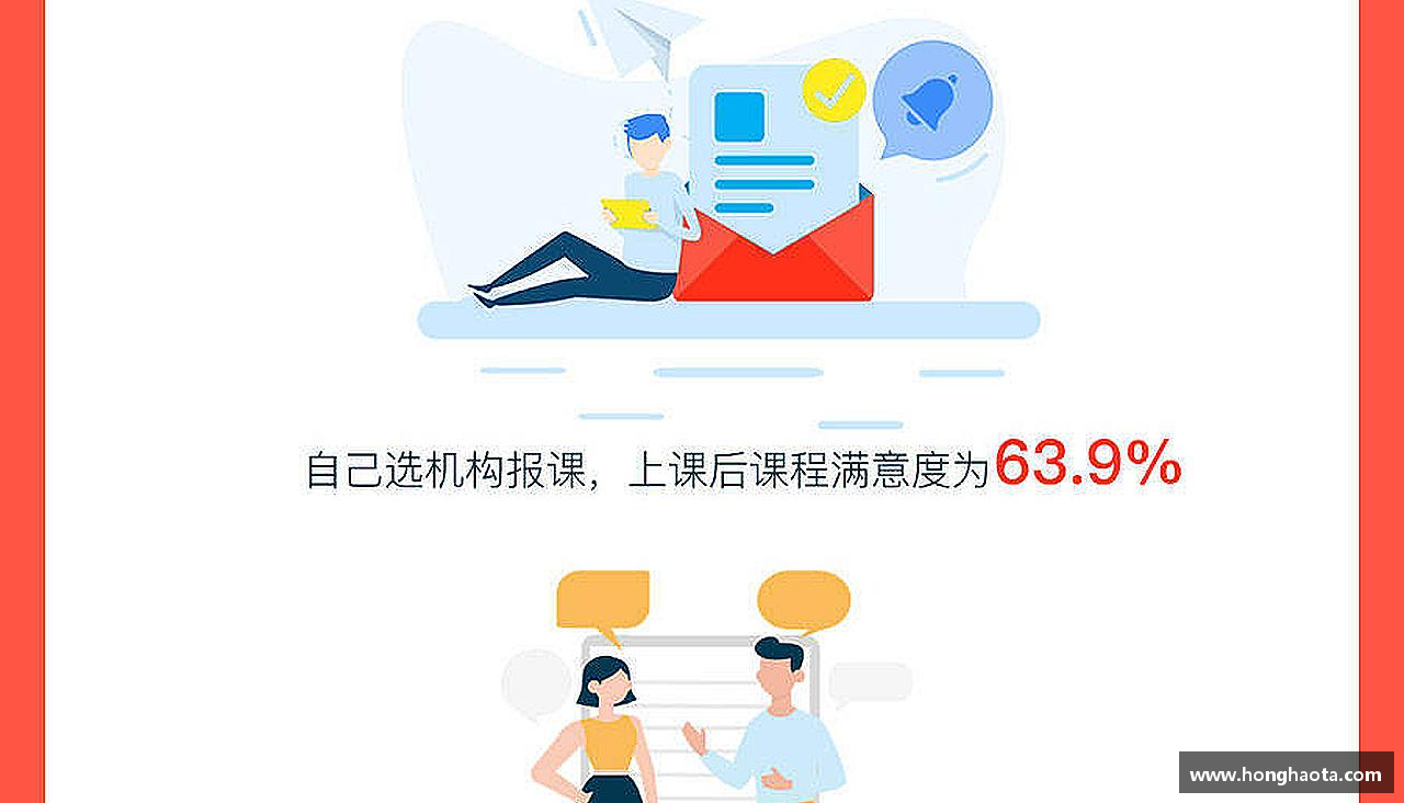 打破极限，挑战自我！